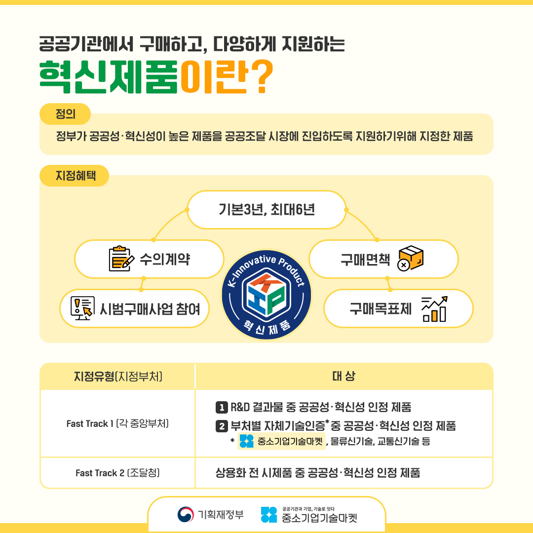 중소기업 기술마켓 카드뉴스