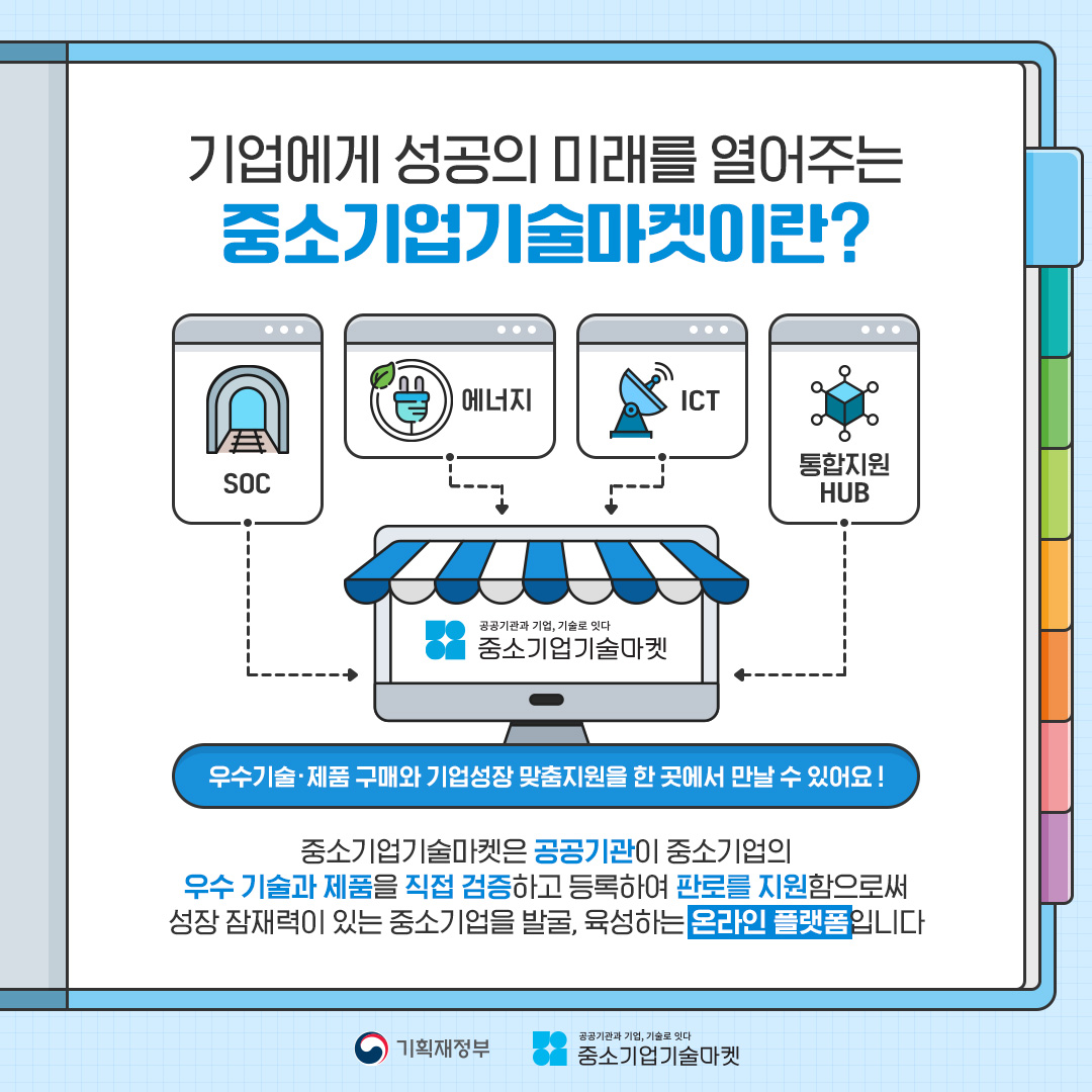 중소기업기술마켓 소개