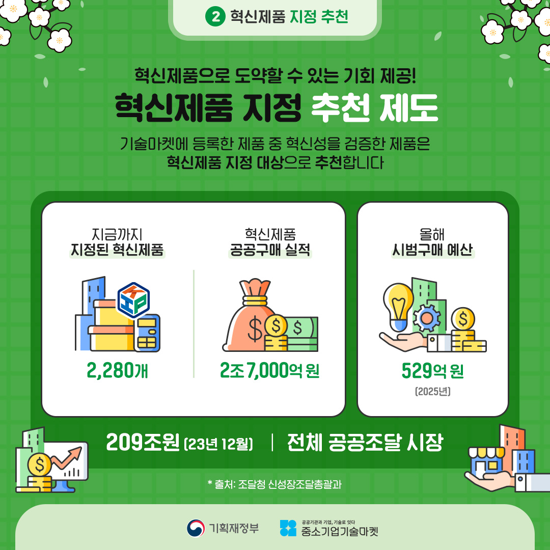 카드뉴스 2편