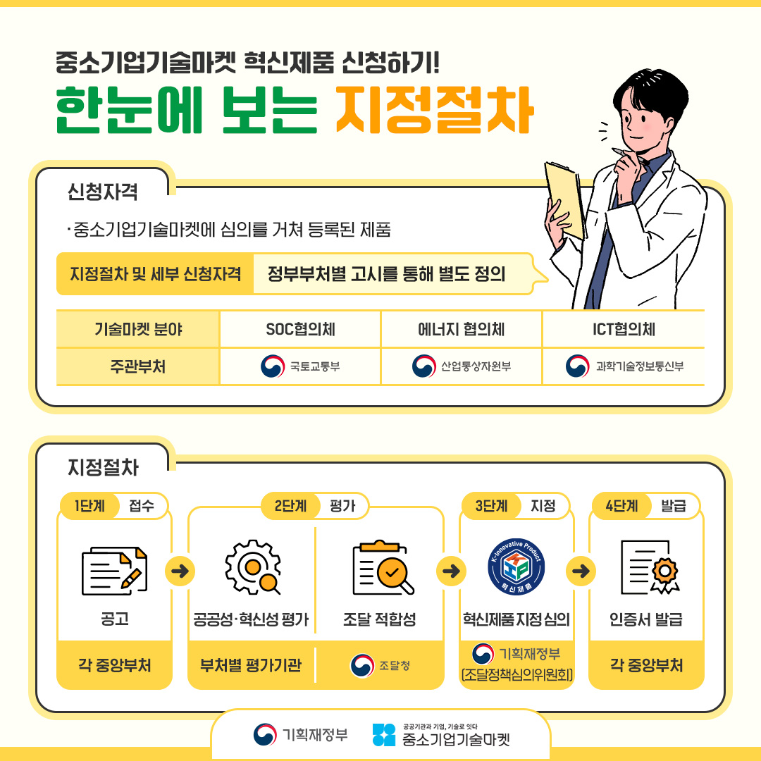 중소기업 기술마켓 카드뉴스