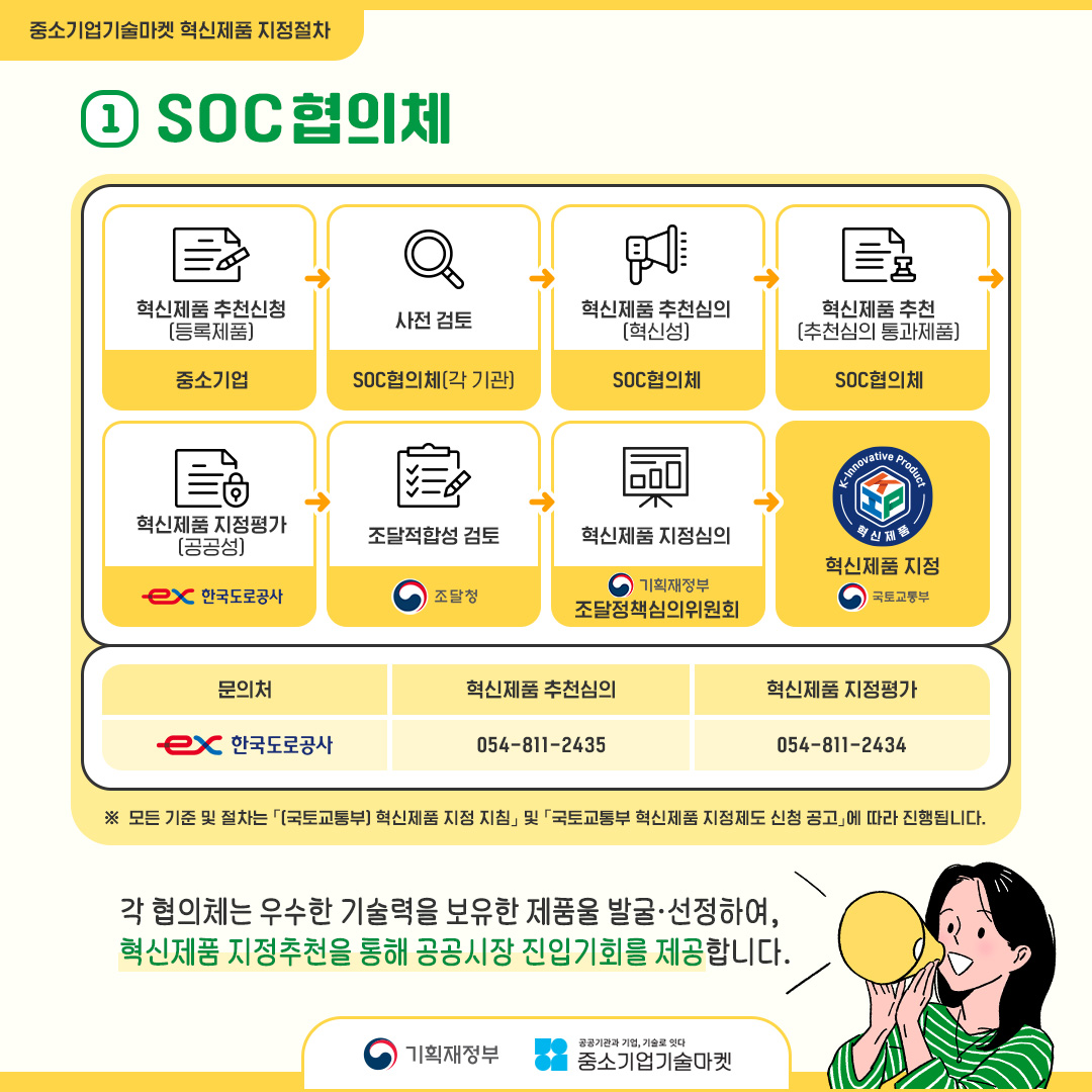 중소기업 기술마켓 카드뉴스