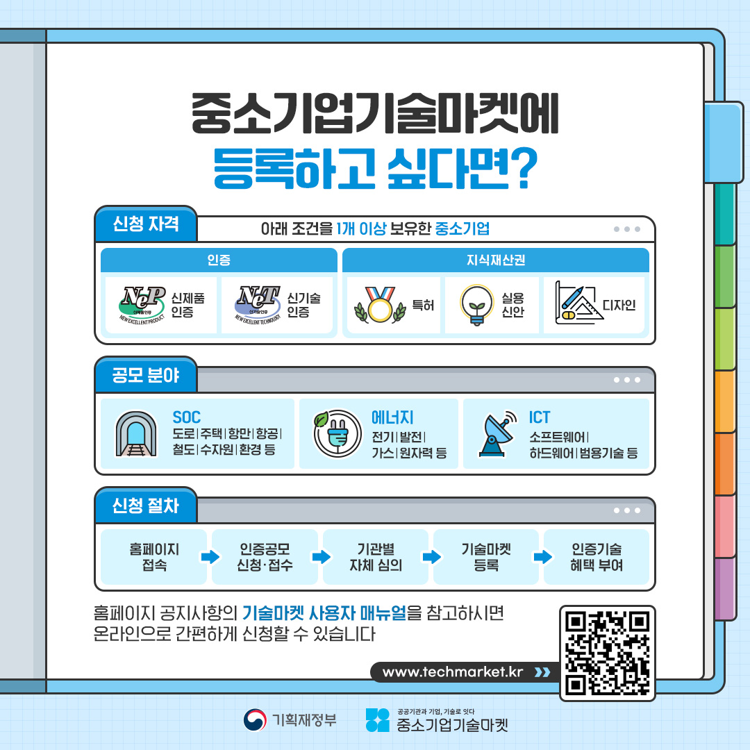 중소기업기술마켓 소개