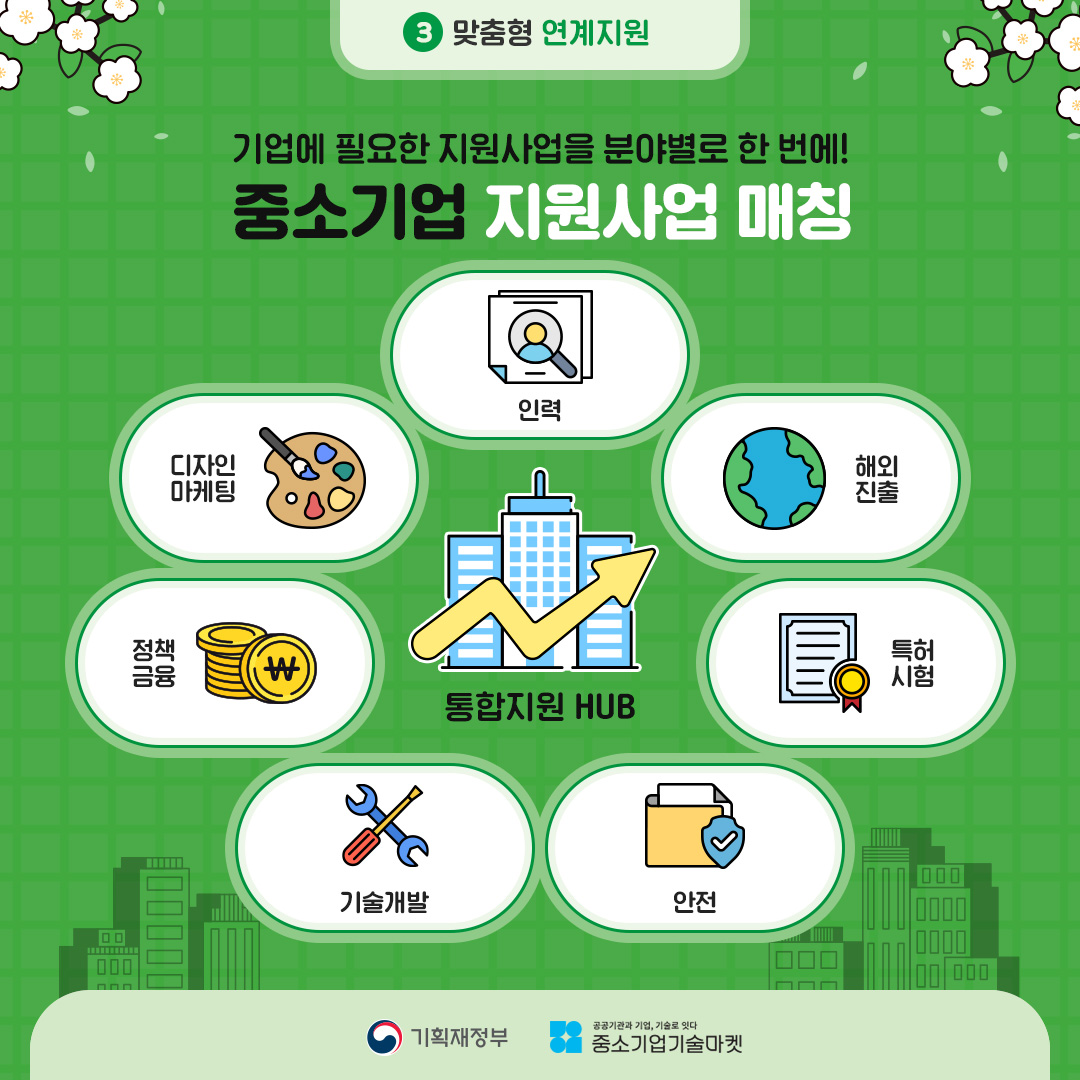 카드뉴스 2편