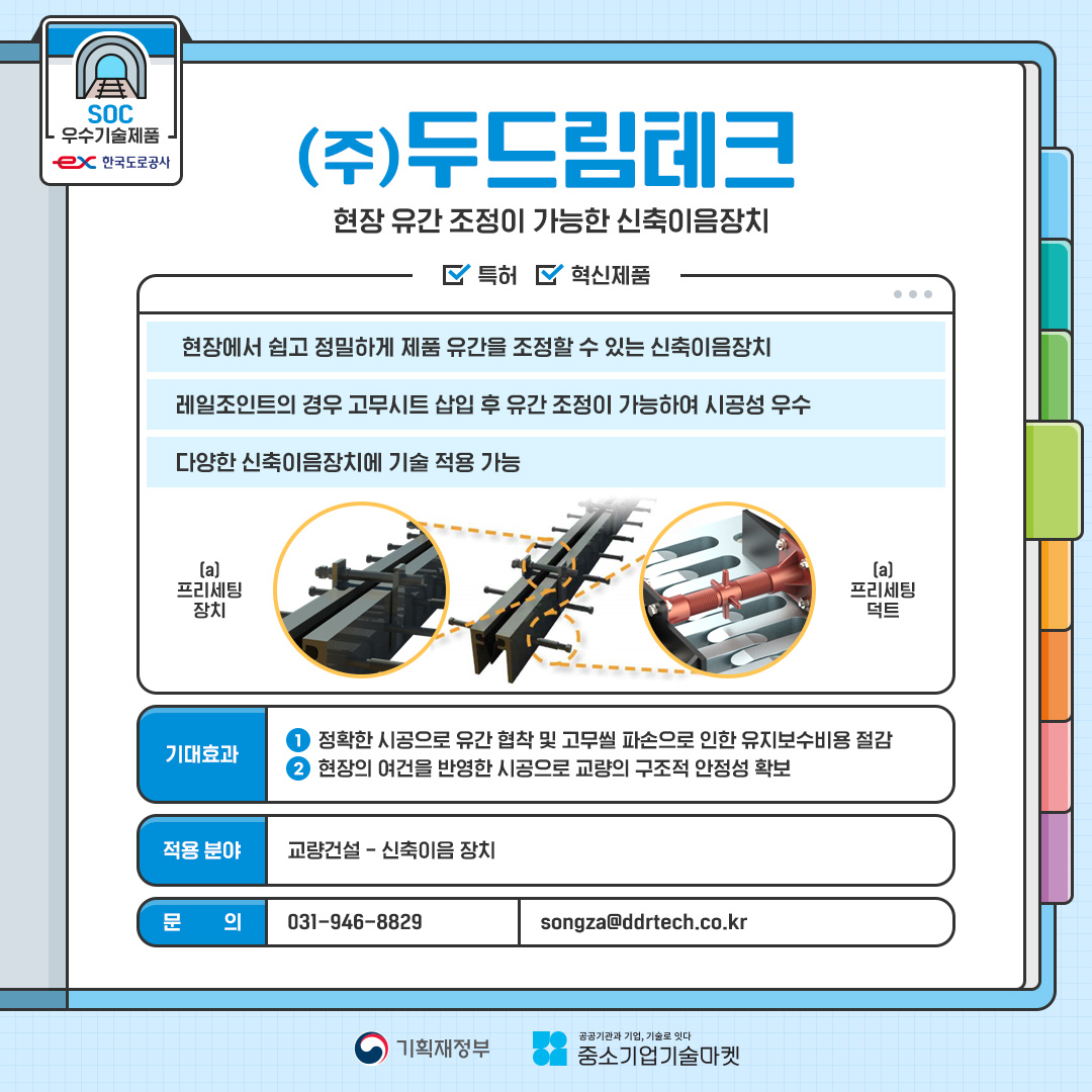 중소기업기술마켓 소개