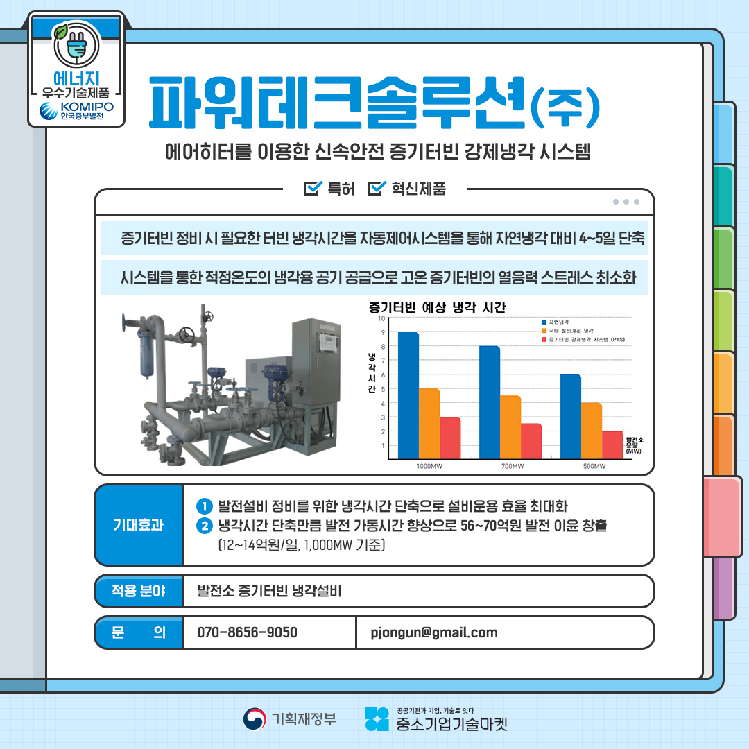 중소기업기술마켓 소개