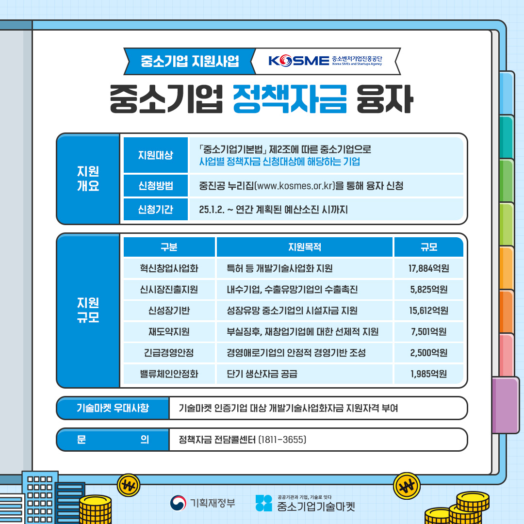 중소기업기술마켓 소개
