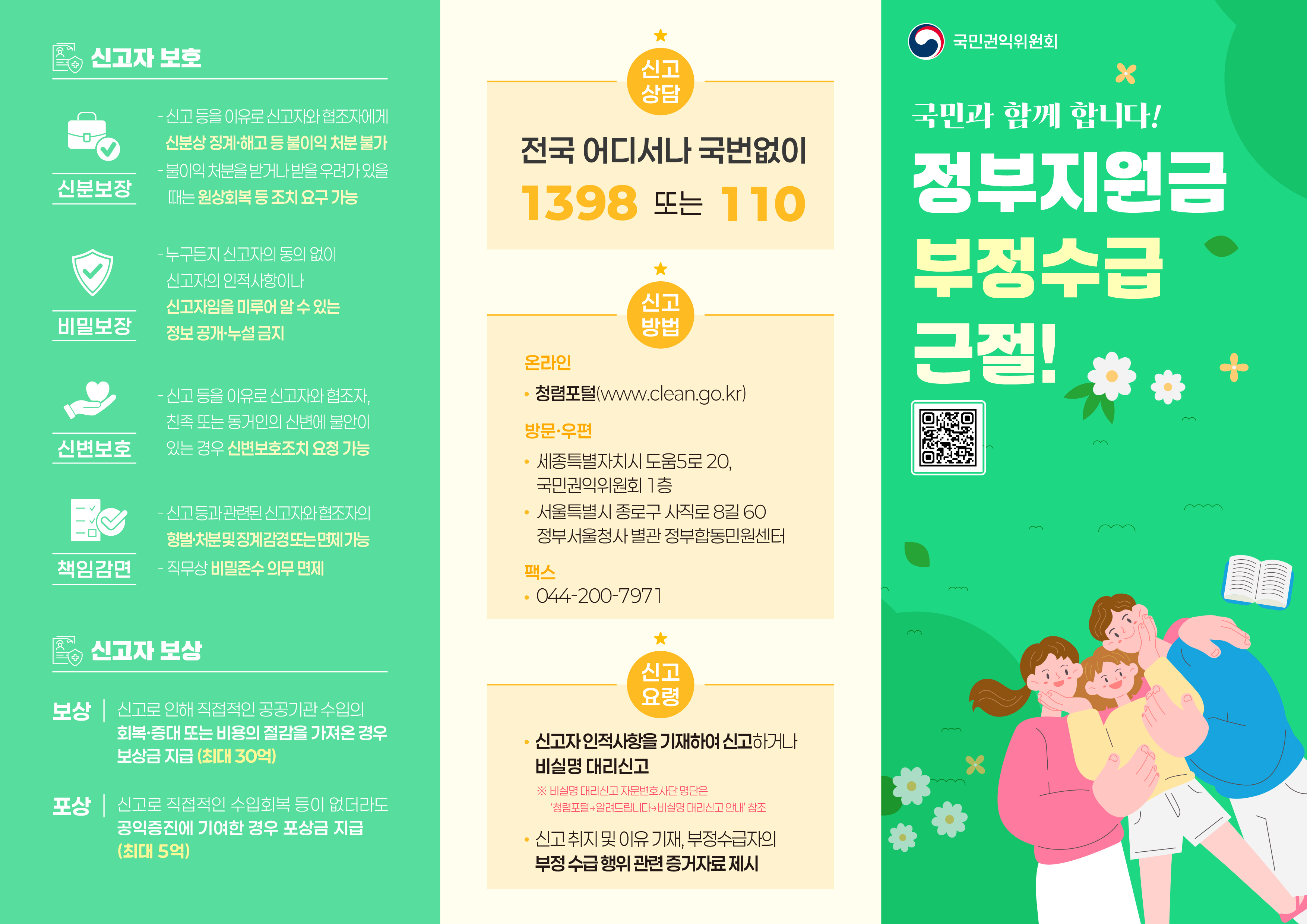 정부지원금 부정수급 신고방법