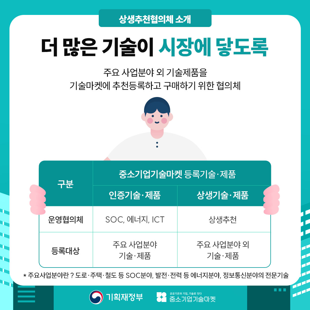카드뉴스